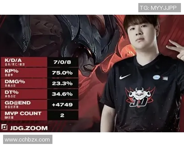 esports最新数据电竞比分与和平精英热议JDG比赛经验的争议与反思