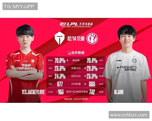 深入分析TES电竞团队运营策略与实时数据解读实时新闻